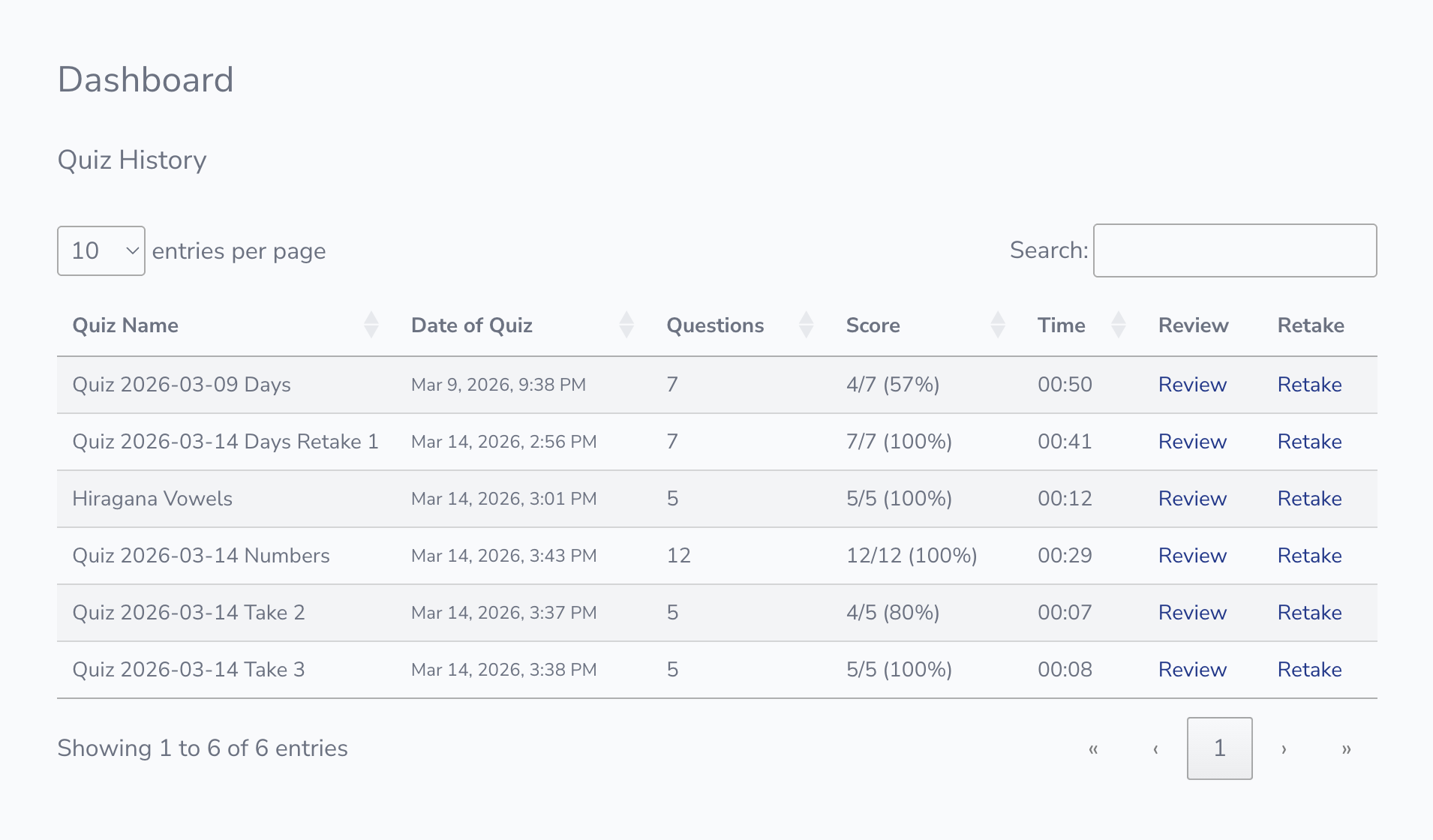 Quiz Dashboard